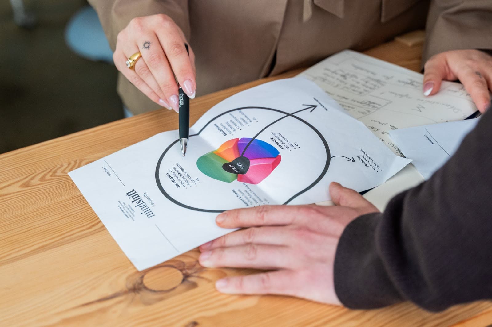 Architektur – Ein Datenfundament, das wirklich trägt.